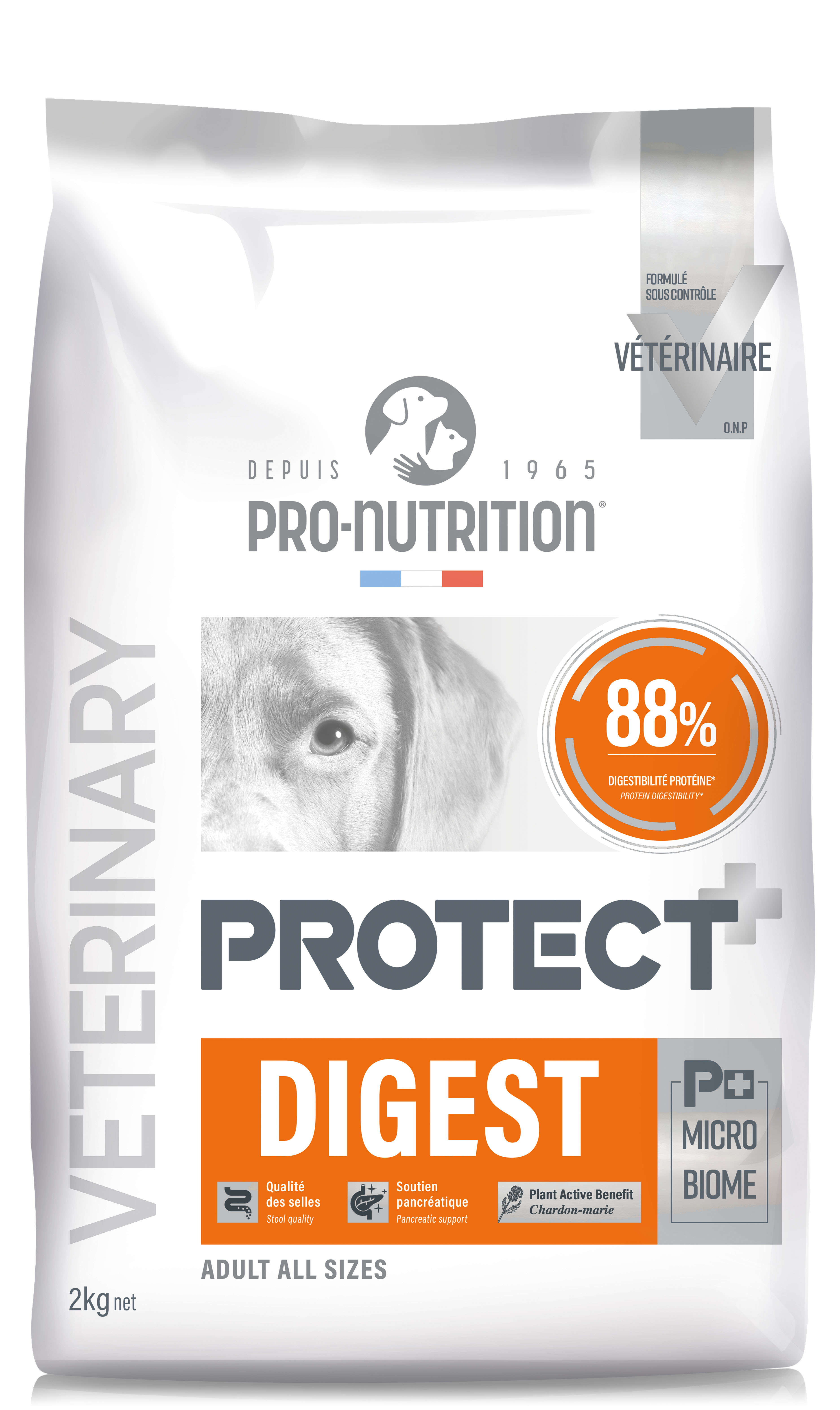 Protect Digest