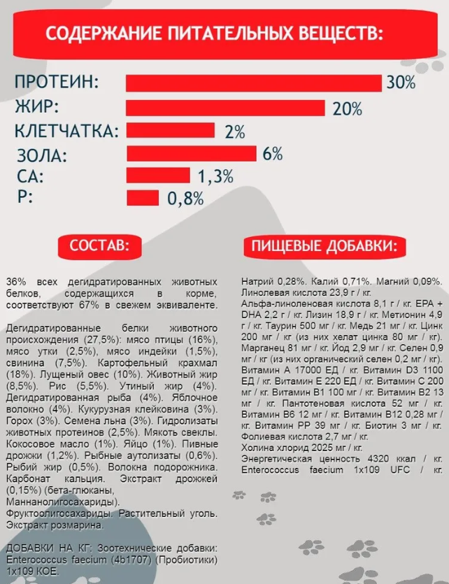 NEW Prestige Puppy Medium (Престиж Паппи Медиум) | Интернет-магазин ...